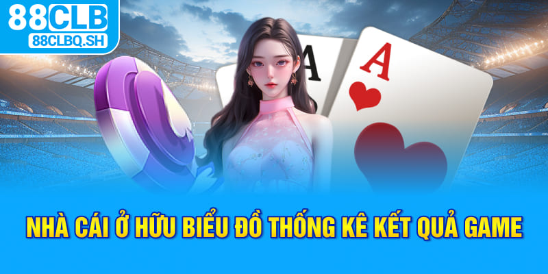 Nhà cái ở hữu biểu đồ thống kê kết quả game